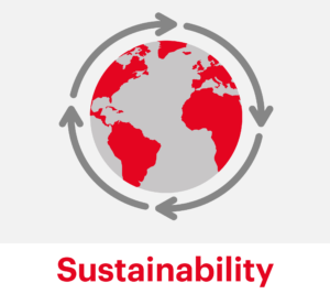 sustainability